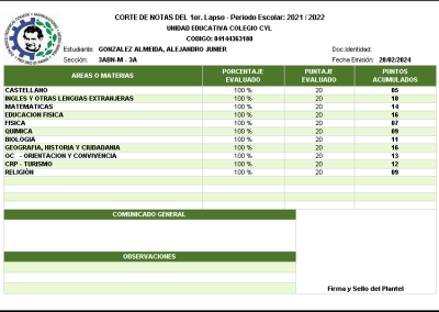 Corte de Notas