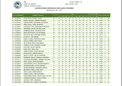 Calificaciones Definitivas de Lapso